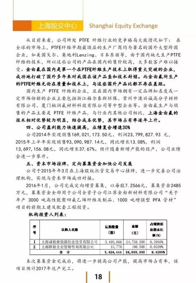 上海股交中心2016.3月號（總第十六期） ·投資洼地_上海股權托管交易中心