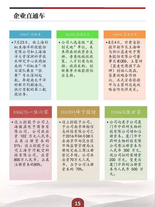 上海股交中心2016.9月號(hào)（總第十九期）·企業(yè)直通車_上海股權(quán)托管交易中心